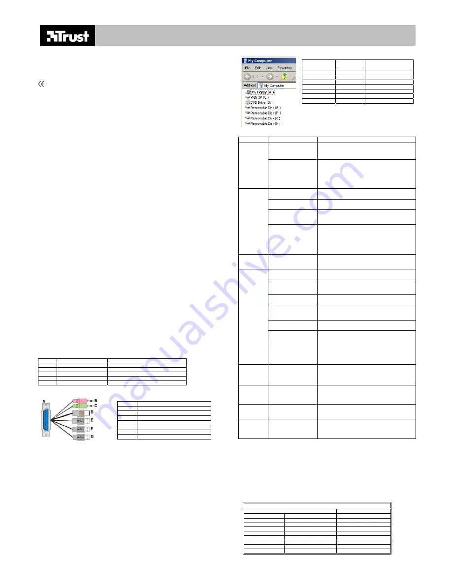 Trust 13511 User Manual Download Page 13