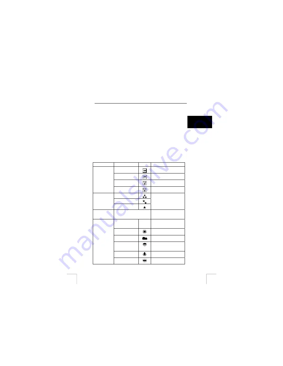 Trust 1490Z User Manual Download Page 17