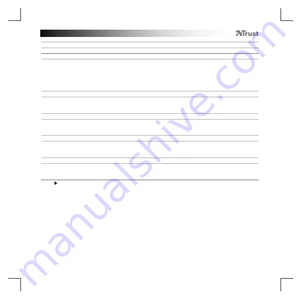 Trust 21794 Advanced Manual Download Page 14