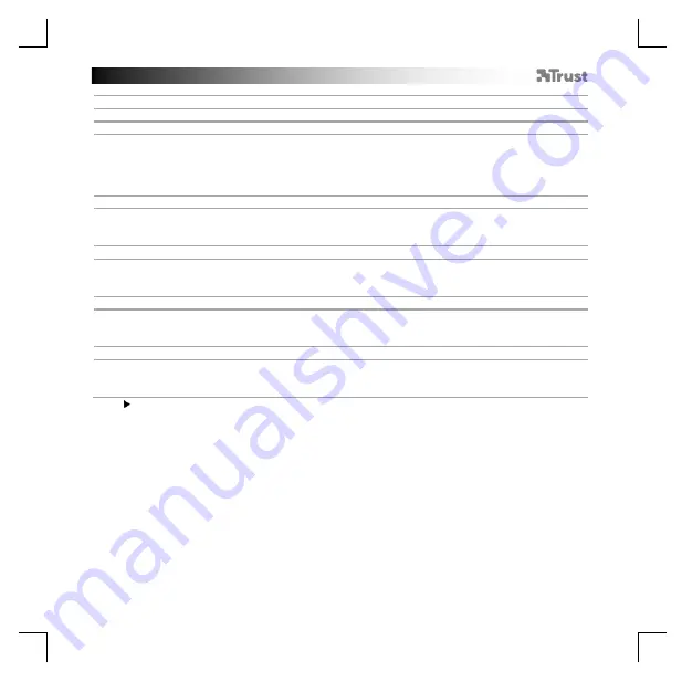 Trust 21794 Advanced Manual Download Page 32