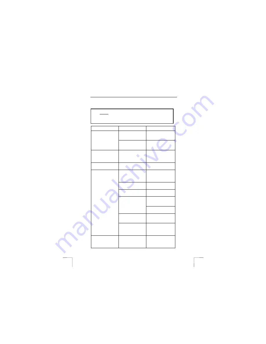 Trust 270KD Instruction Manual Download Page 8