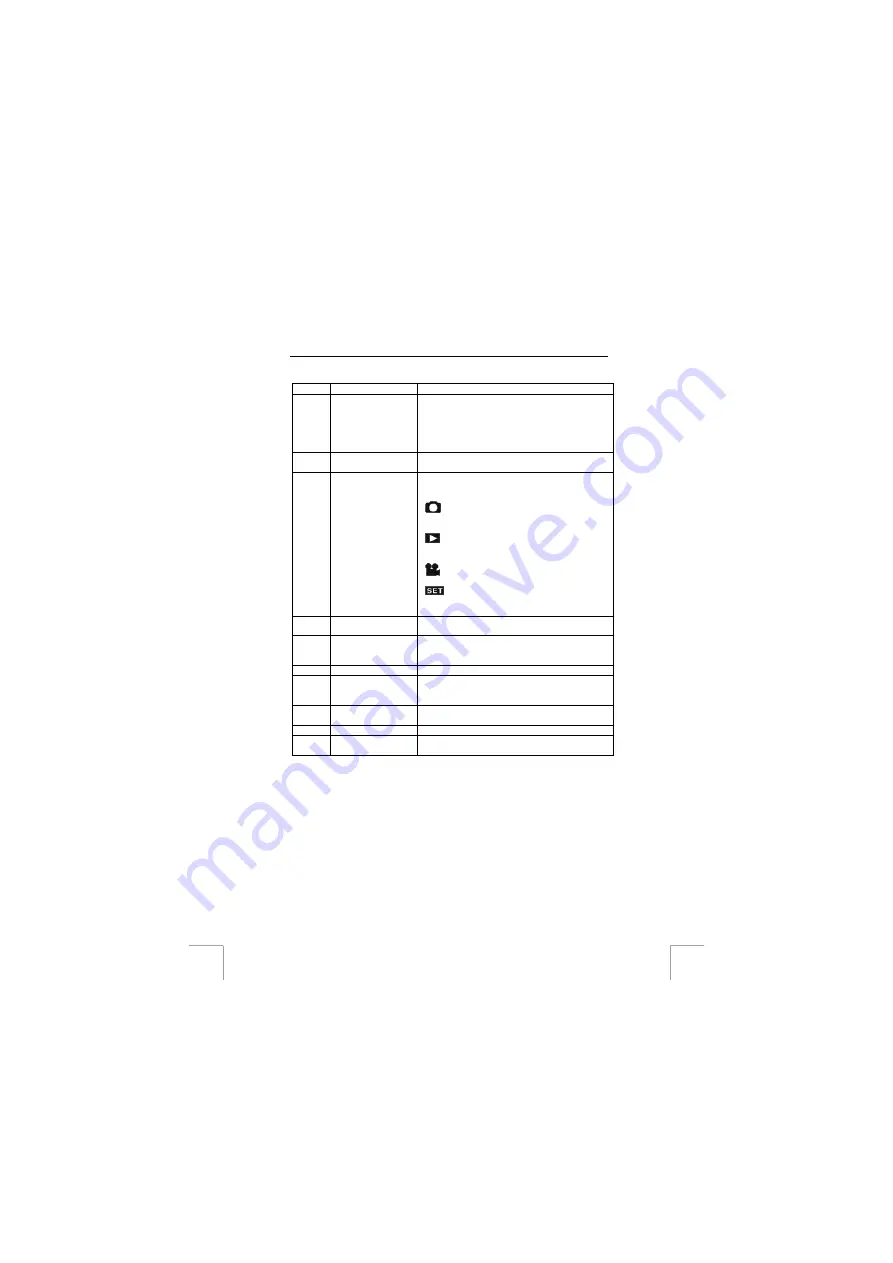 Trust 750 LCD POWERC@M ZOOM Instruction Manual Download Page 4