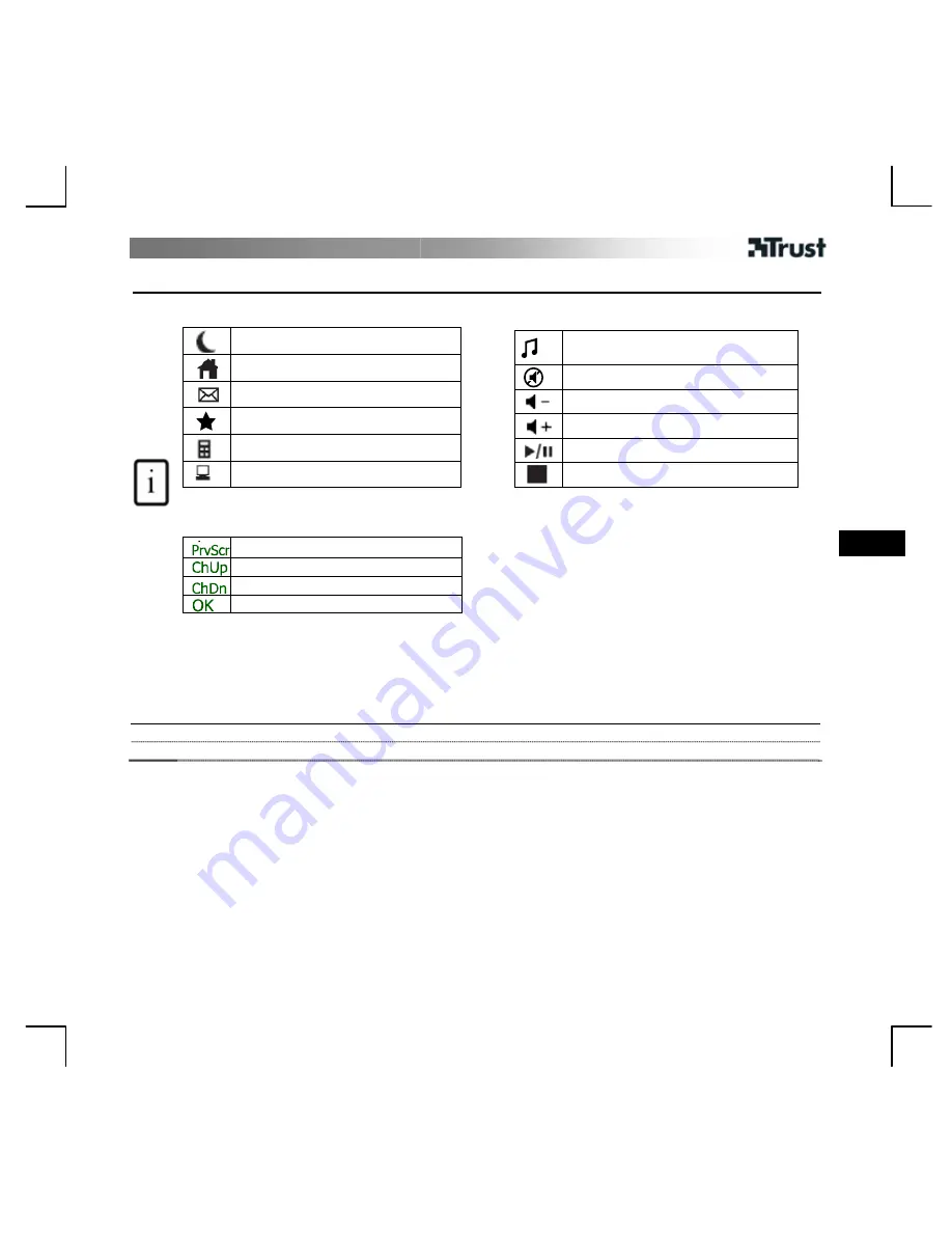 Trust DS-3400D Скачать руководство пользователя страница 24