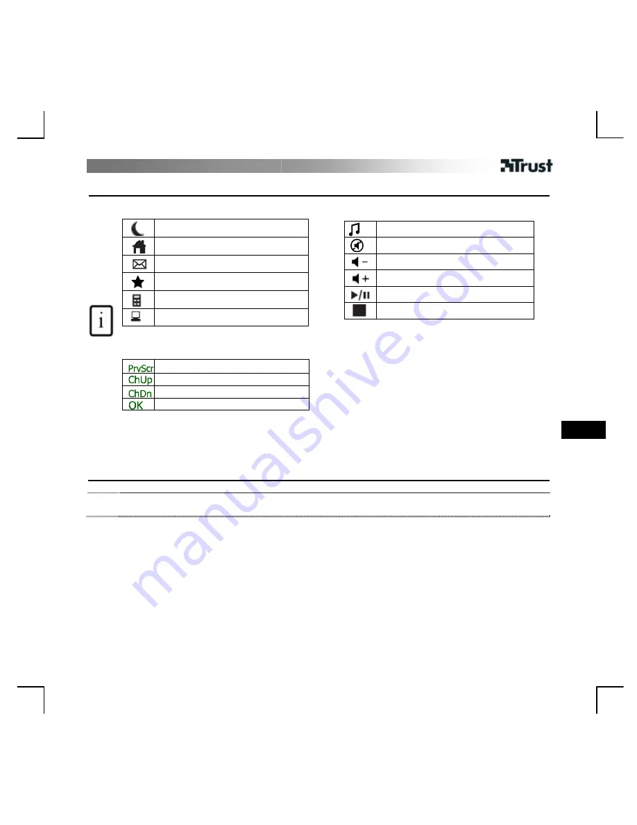 Trust DS-3400D Скачать руководство пользователя страница 33