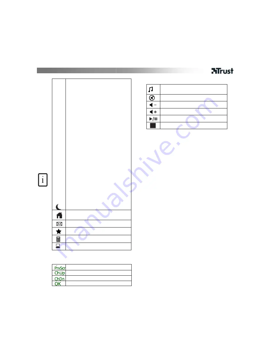 Trust DS-3400D User Manual Download Page 57