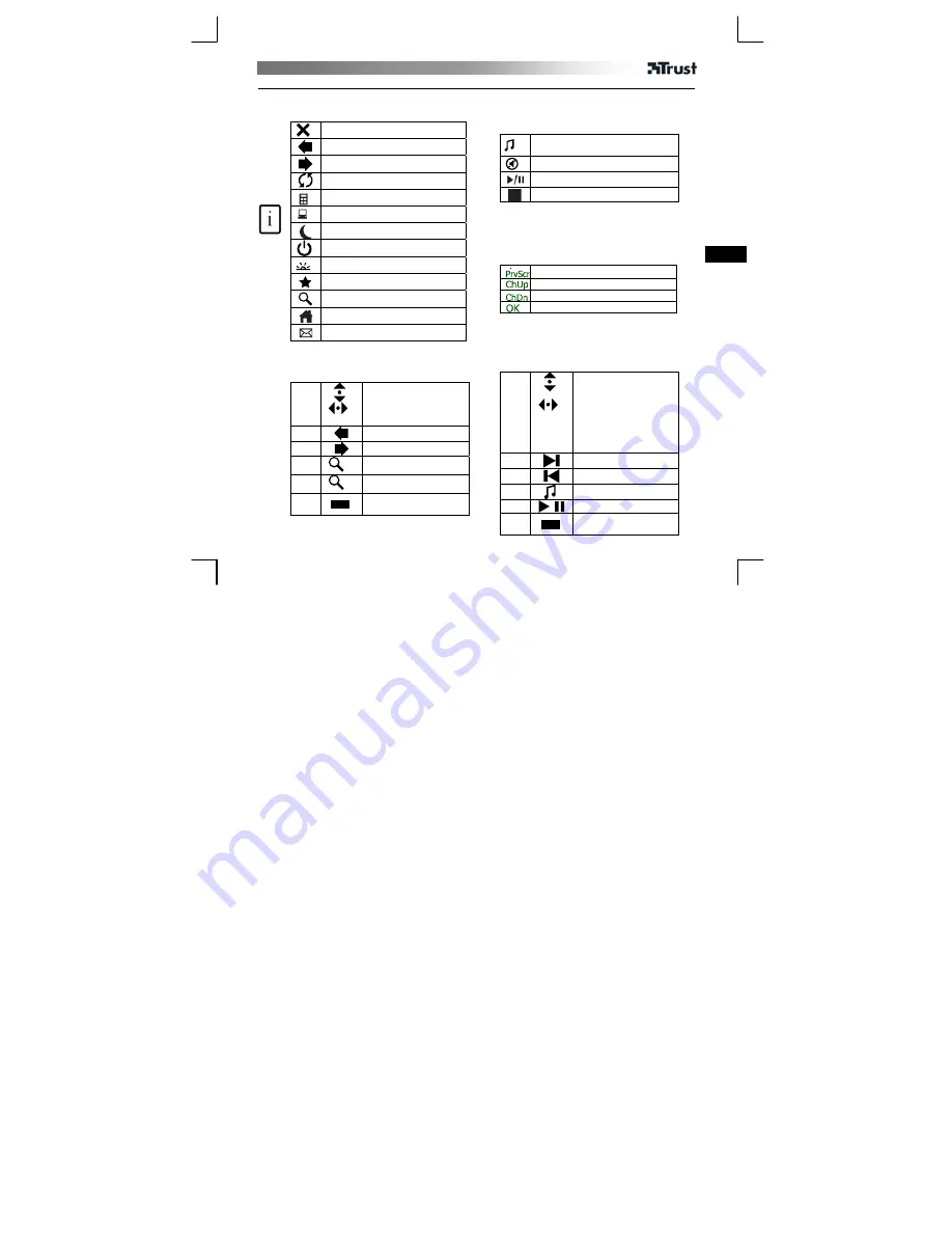 Trust DS-3700R User Manual Download Page 31