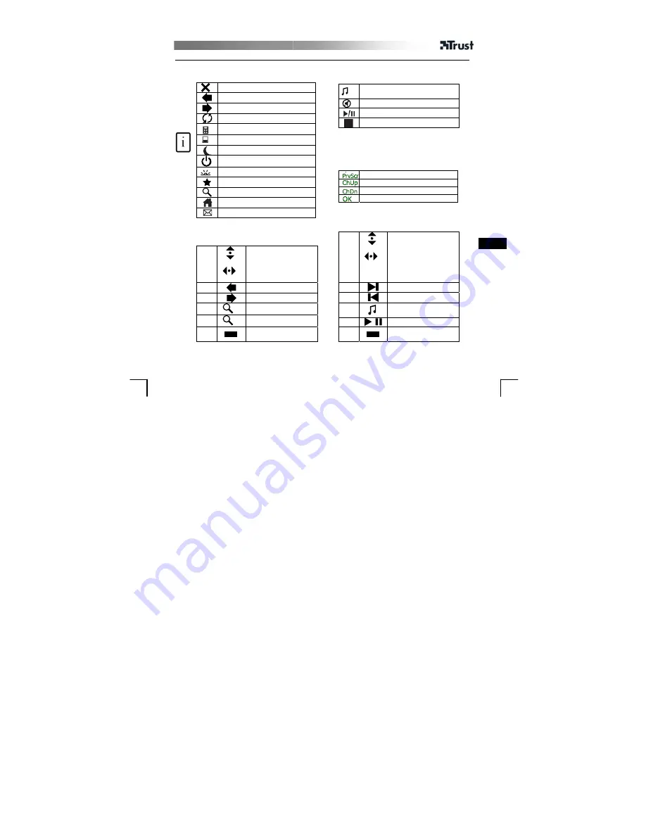 Trust DS-3700R User Manual Download Page 51