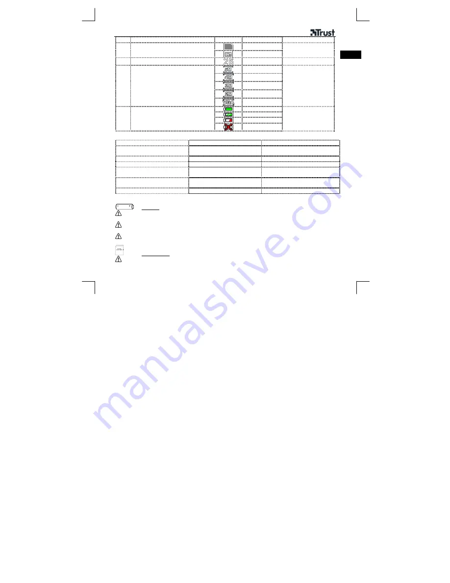 Trust DV-3400V Product Information Download Page 13