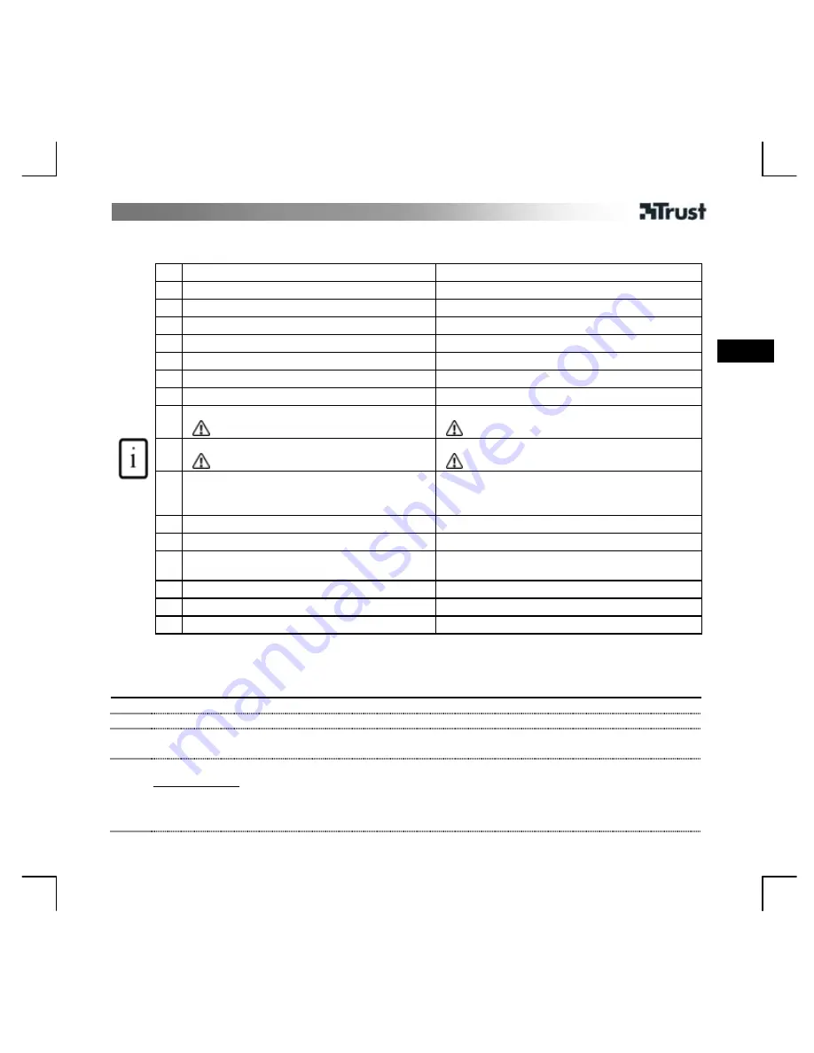 Trust GM-1500 User Manual Download Page 12