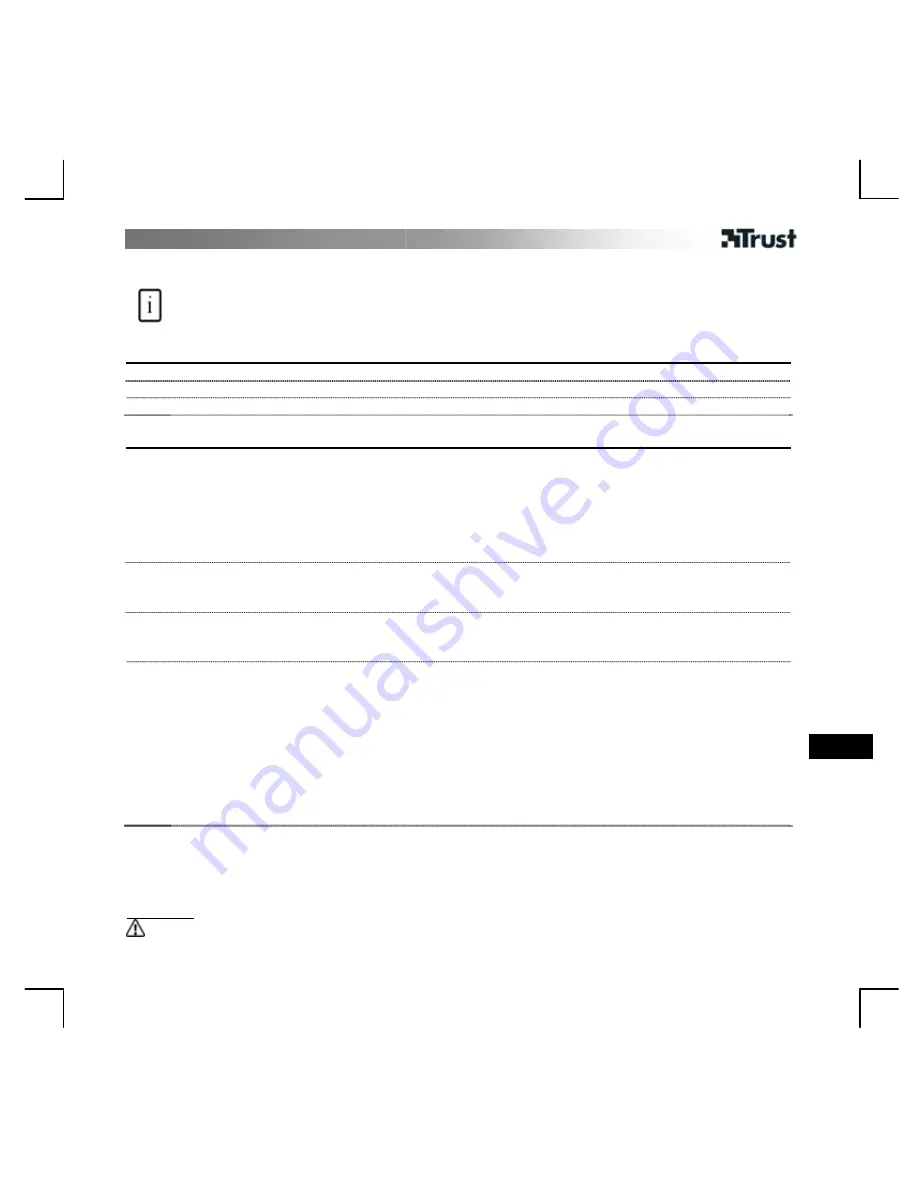 Trust GM-3400 User Manual Download Page 33