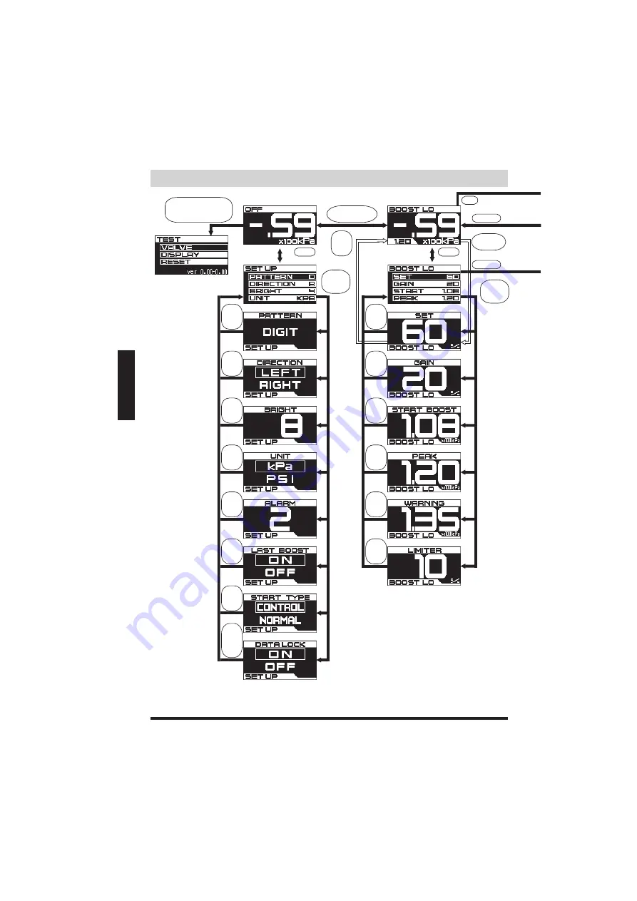 Trust GReddy Profec Instruction Manual Download Page 20