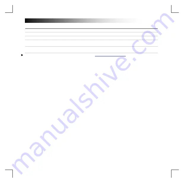 Trust GXT 285 Manual Download Page 15