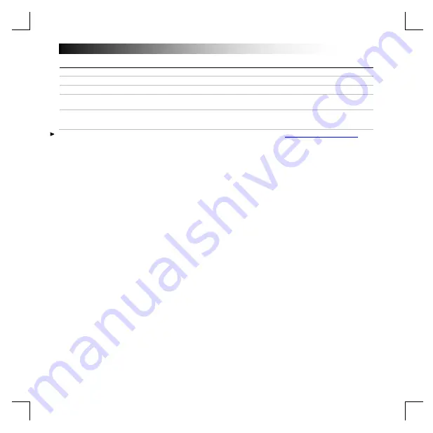 Trust GXT 285 Manual Download Page 19