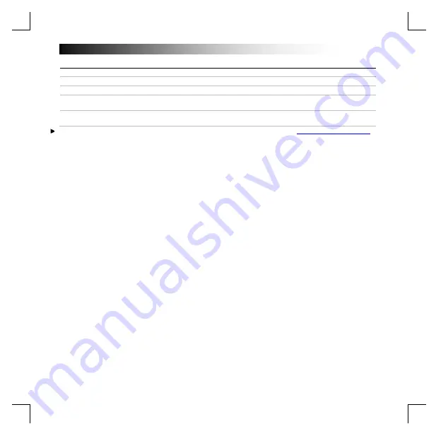 Trust GXT 285 Manual Download Page 75