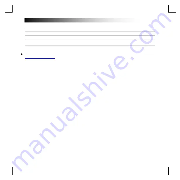 Trust GXT 285 Manual Download Page 91