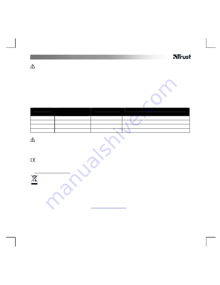 Trust HS-6200 User Manual Download Page 8