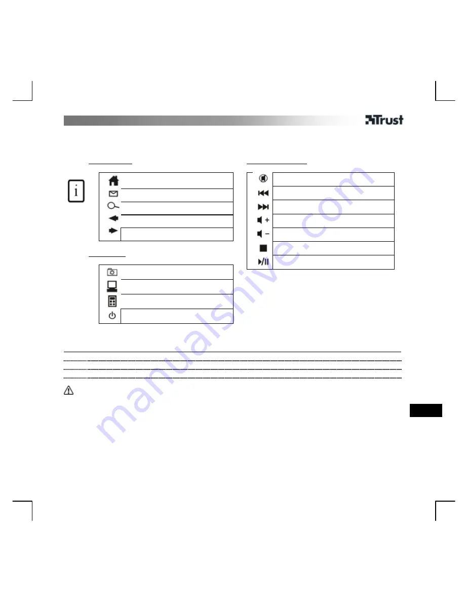 Trust KB-1150 User Manual Download Page 35