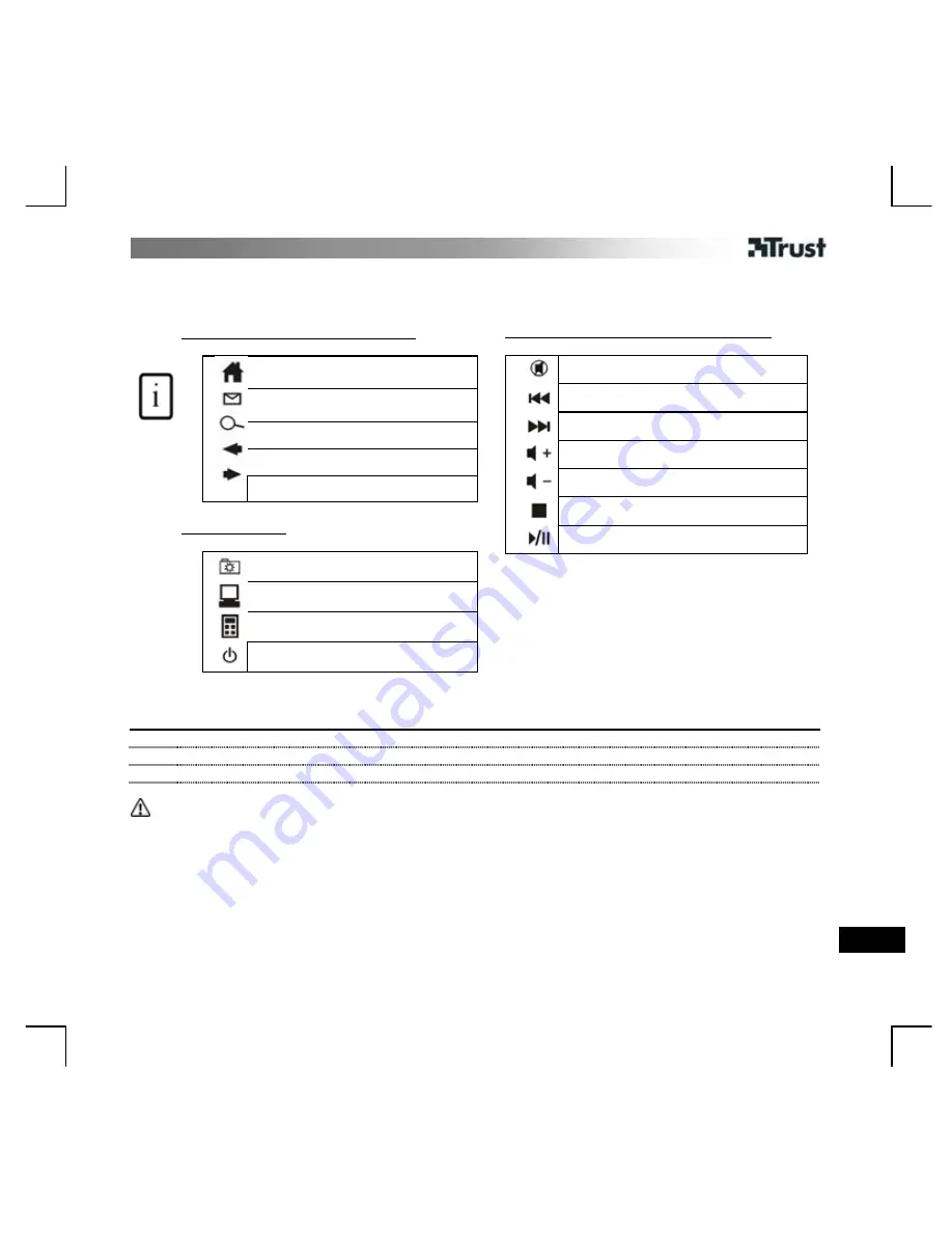 Trust KB-1150 User Manual Download Page 41