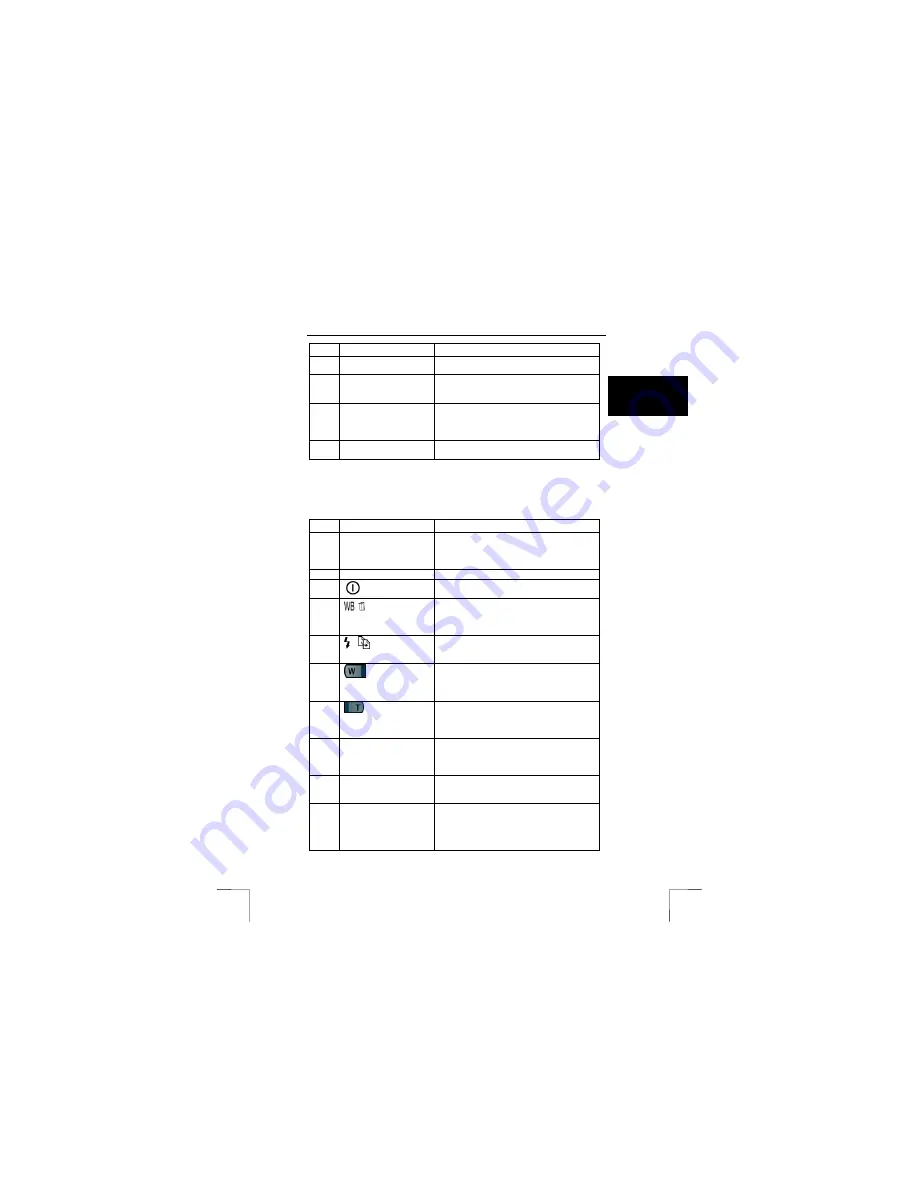 Trust POWERCAM OPTICAL ZOOM 910Z Instruction Manual Download Page 3