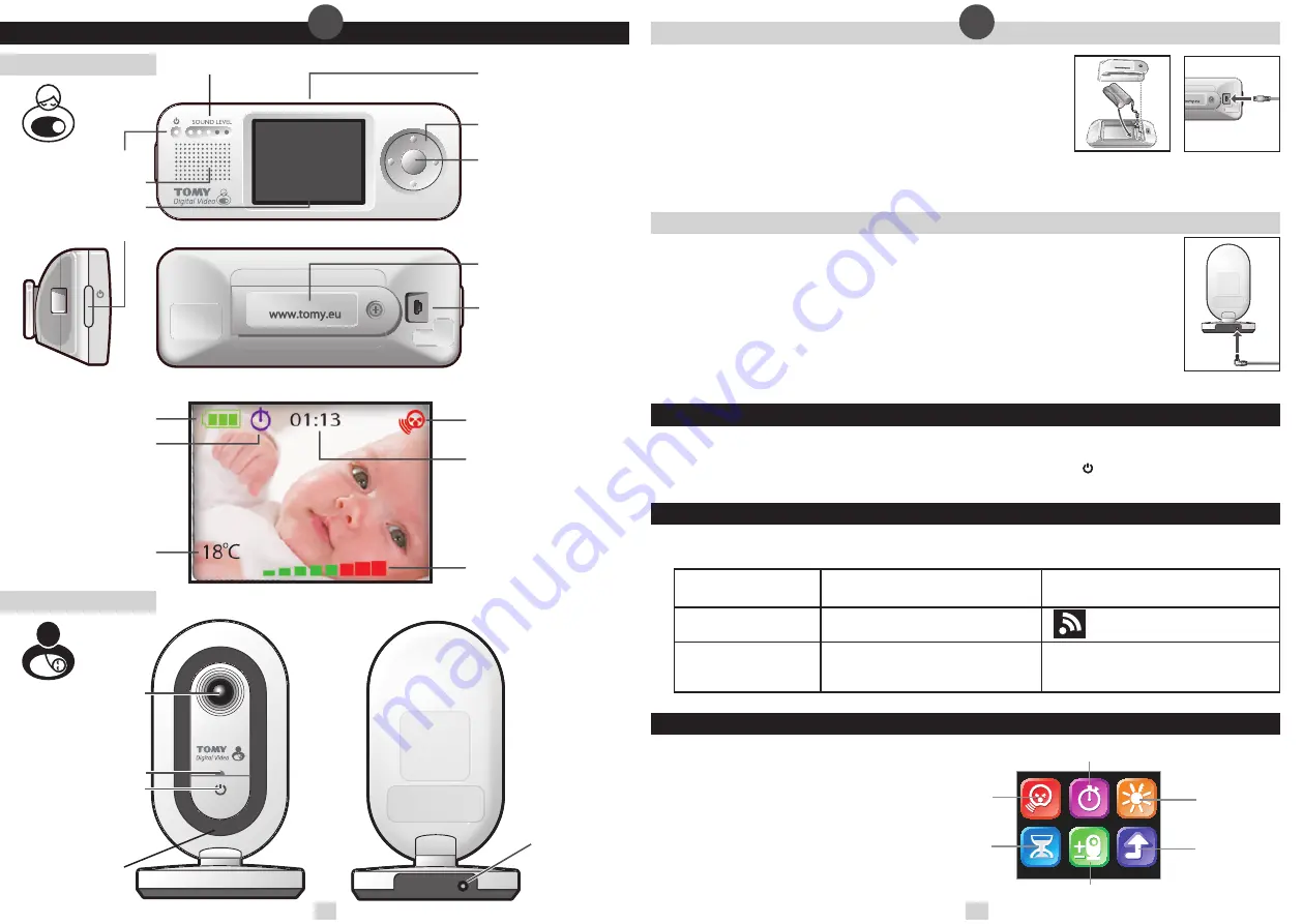 Trust SRV400 Instructions Manual Download Page 32