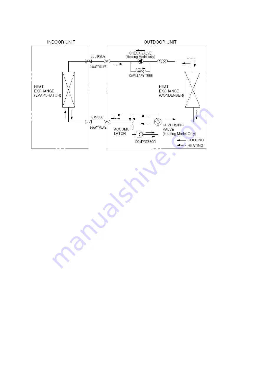 Trust TMSL Series Manual Download Page 14