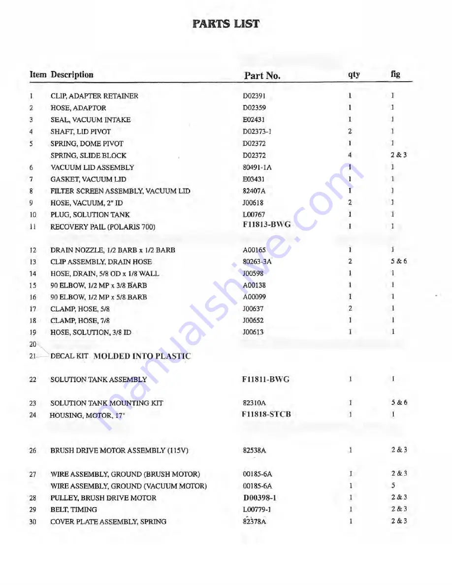 Trusted Clean TPL-7-100-SCE-TC Скачать руководство пользователя страница 13