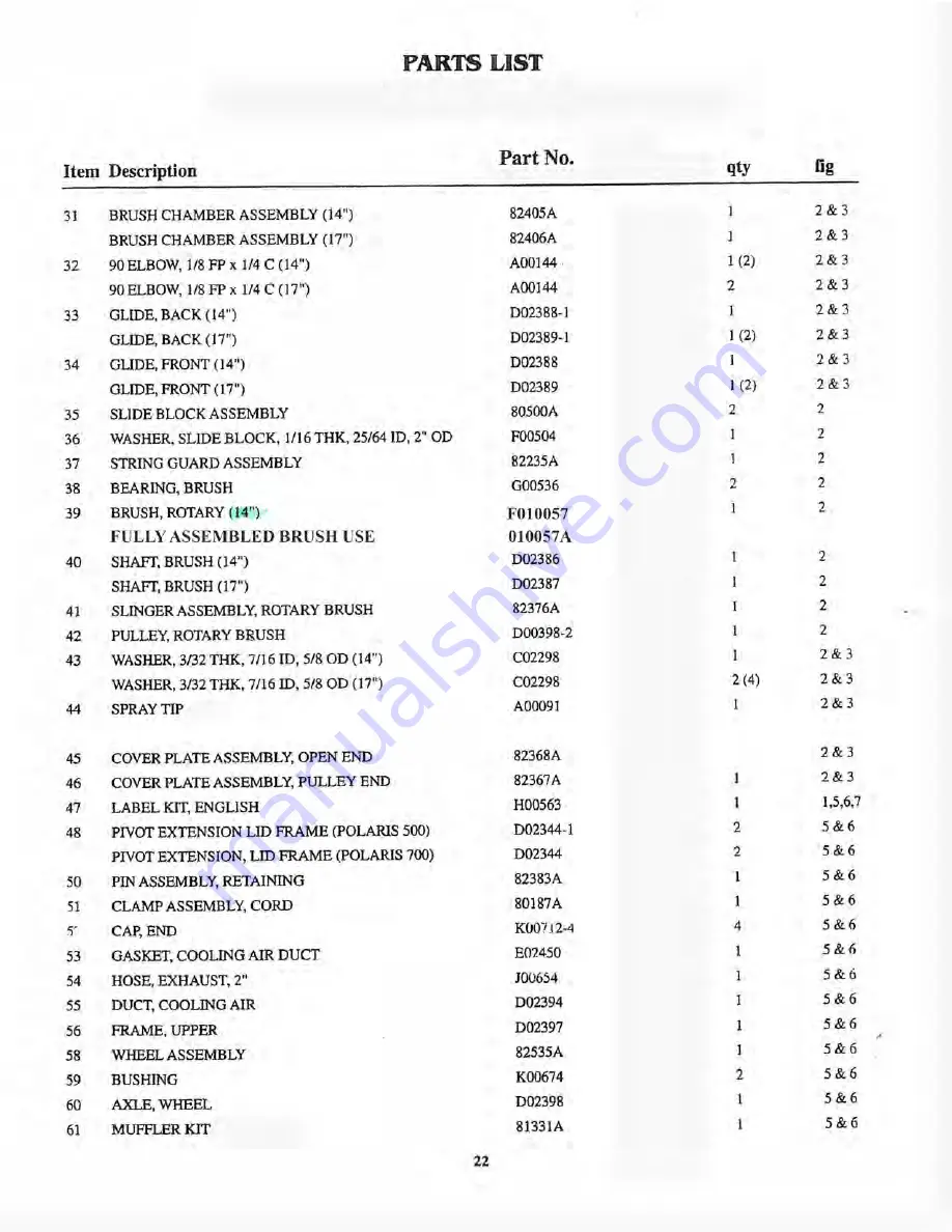 Trusted Clean TPL-7-100-SCE-TC Owner'S Manual Download Page 14