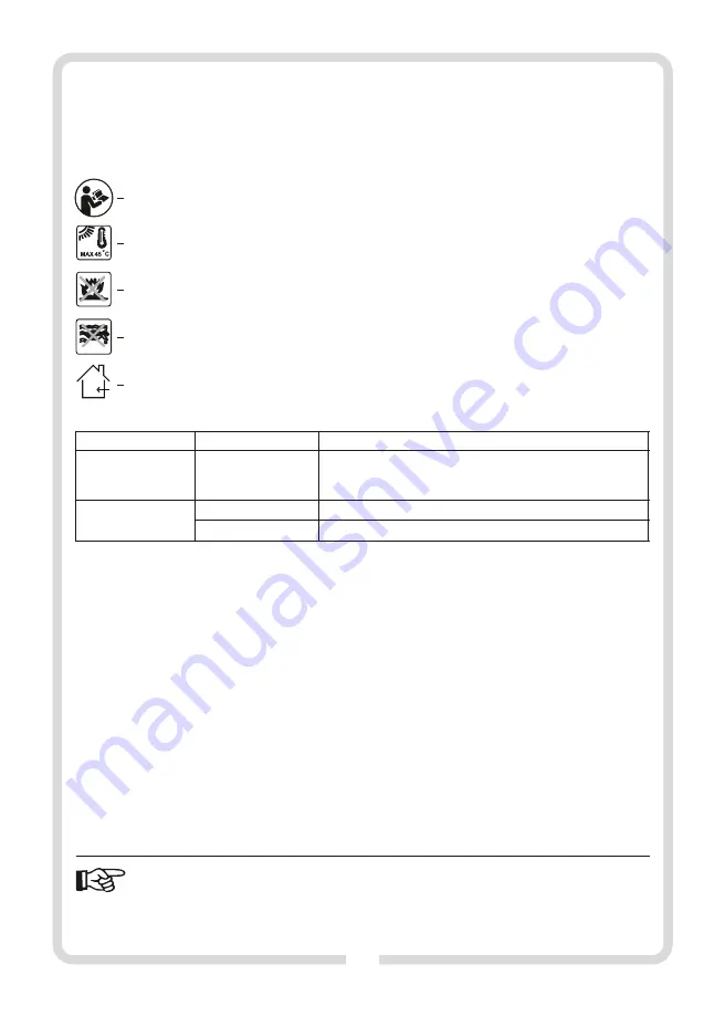 Tryton TJS40 Operating Instructions Manual Download Page 38