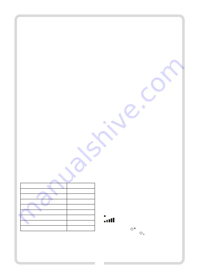 Tryton TML2000A Instruction Manual Download Page 5