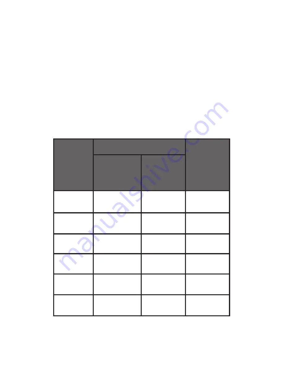 TS-market Edic-mini Tyny16 Operation Manual Download Page 7