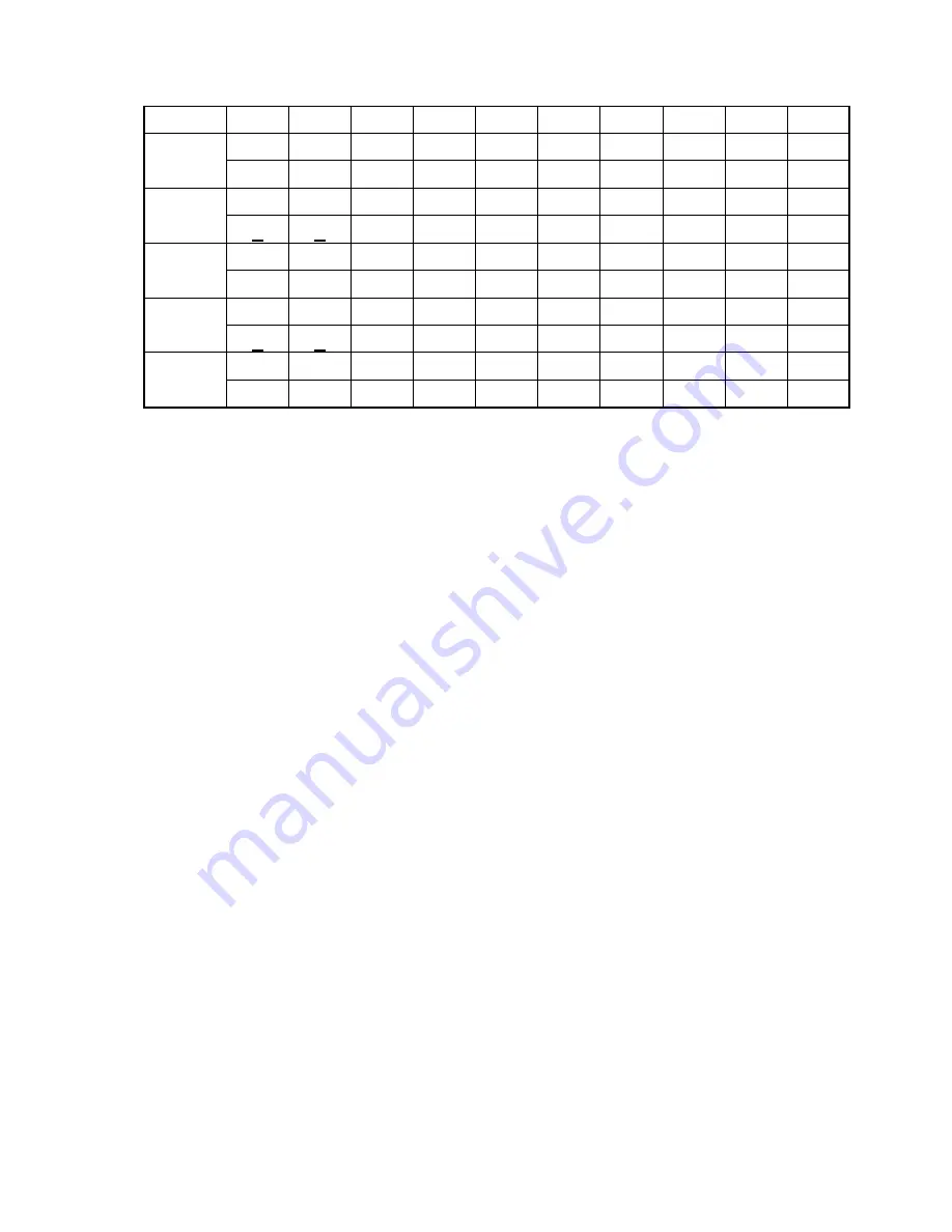 TSC KP-200 Plus User Manual Download Page 12