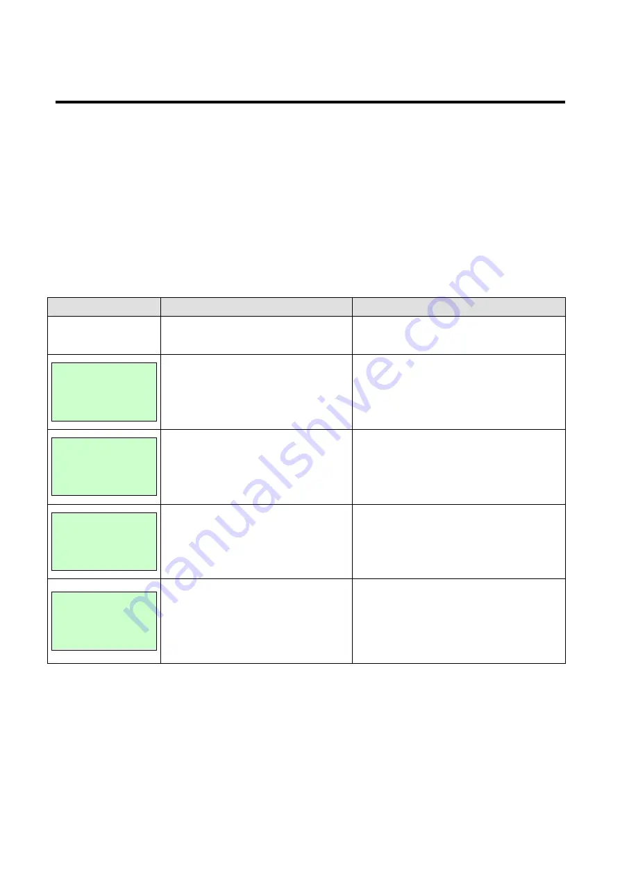 TSC PEX-1120 Series Service Manual Download Page 33