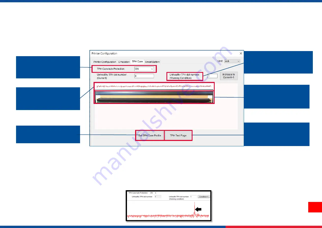 TSC PEX-1121 Series User Manual Download Page 50