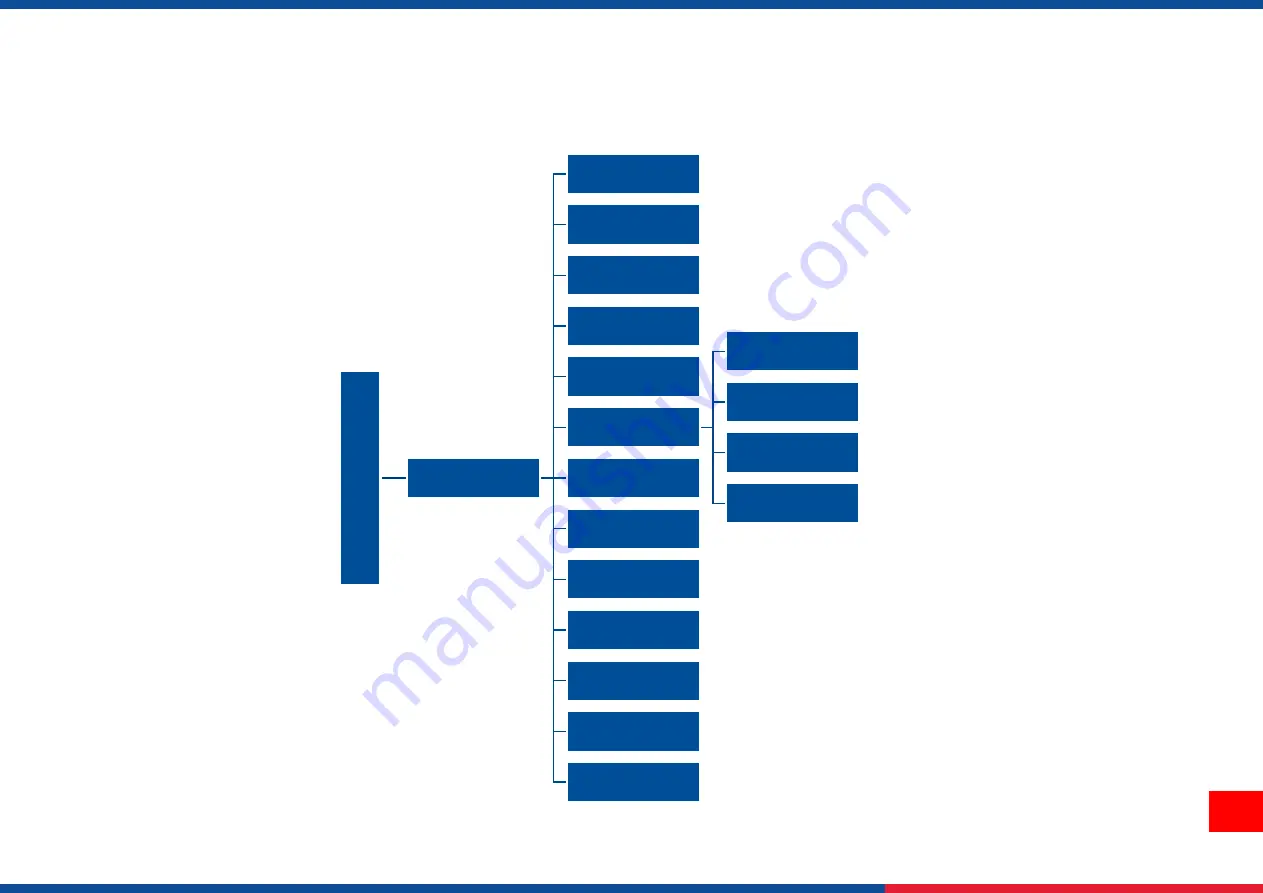 TSC PEX-1121 Series User Manual Download Page 56