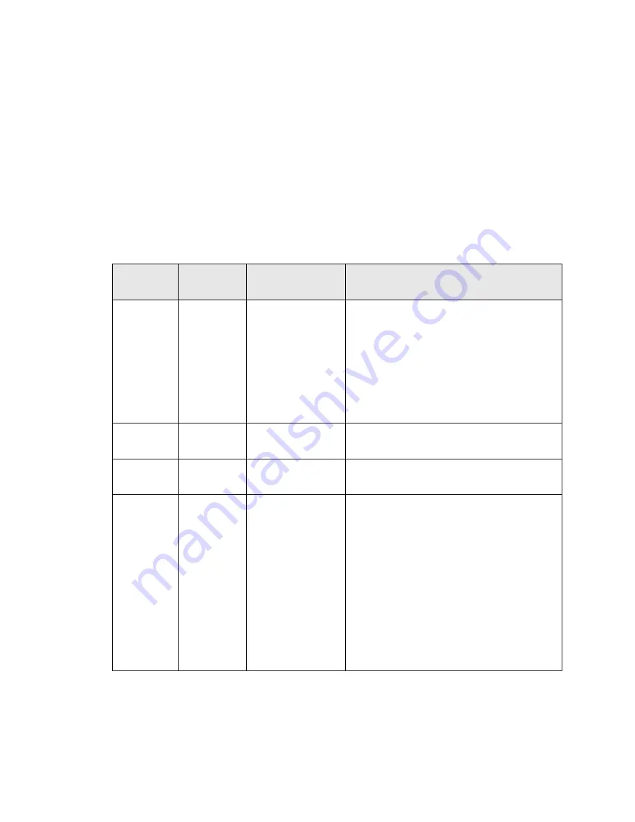 TSC TTP-244CE series User Manual Download Page 39