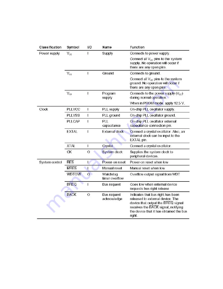 TSC TTP-245 series Service Manual Download Page 15