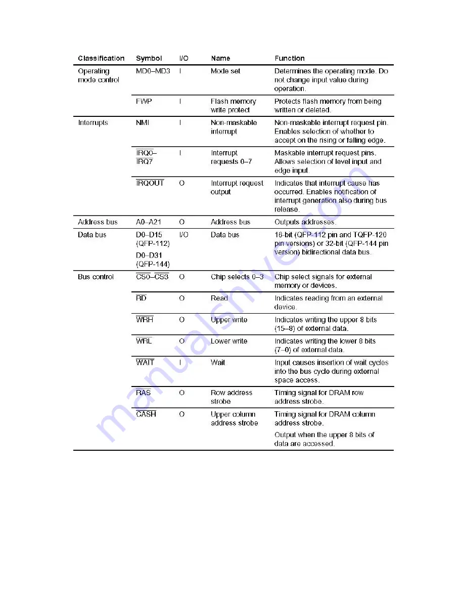 TSC TTP-245 series Service Manual Download Page 16