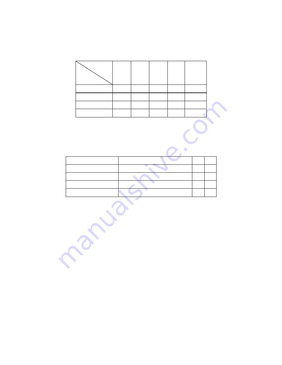 TSC TTP-245 series Service Manual Download Page 27