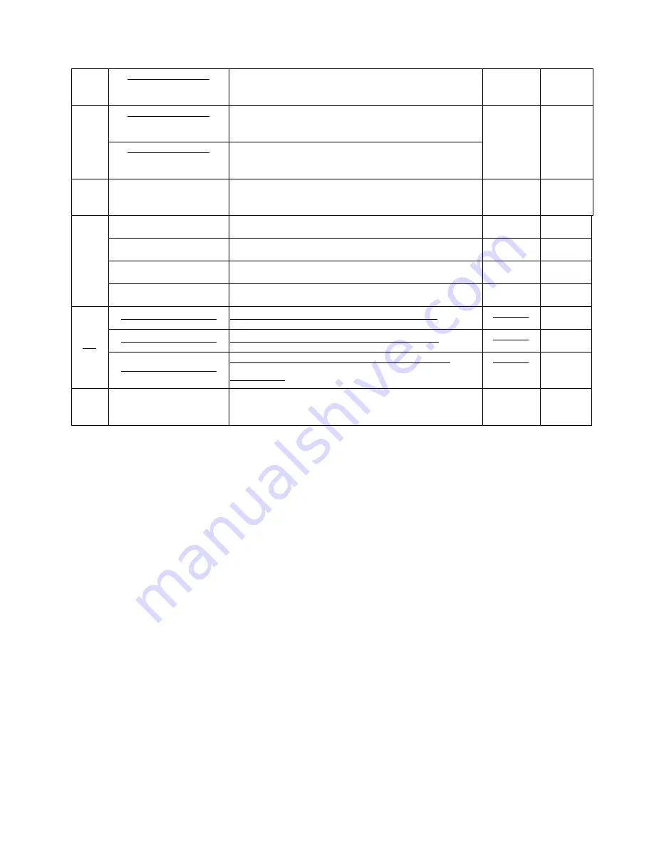 TSC TTP-245 series Service Manual Download Page 105