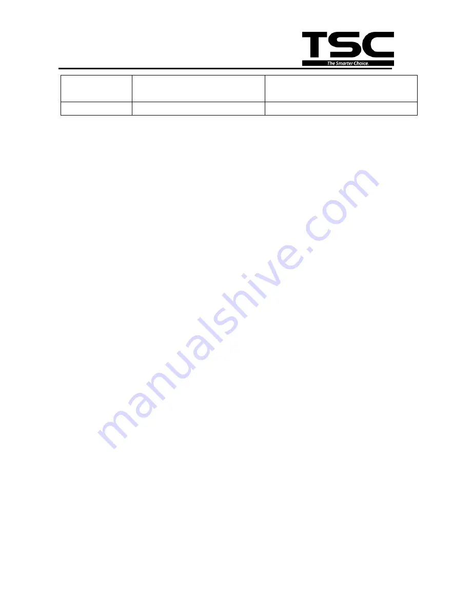 TSC TTP-268M Скачать руководство пользователя страница 46