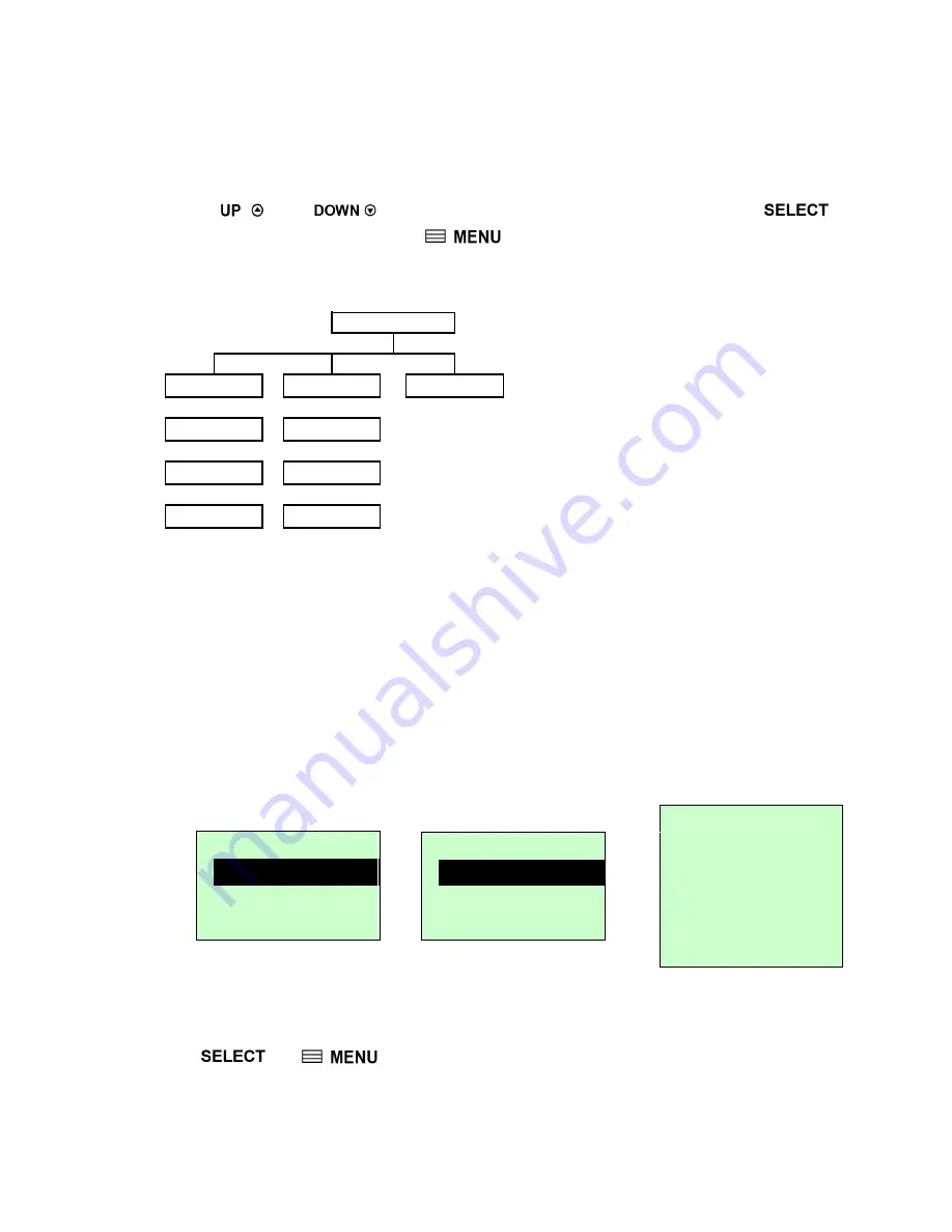 TSC TTP-268M User Manual Download Page 58