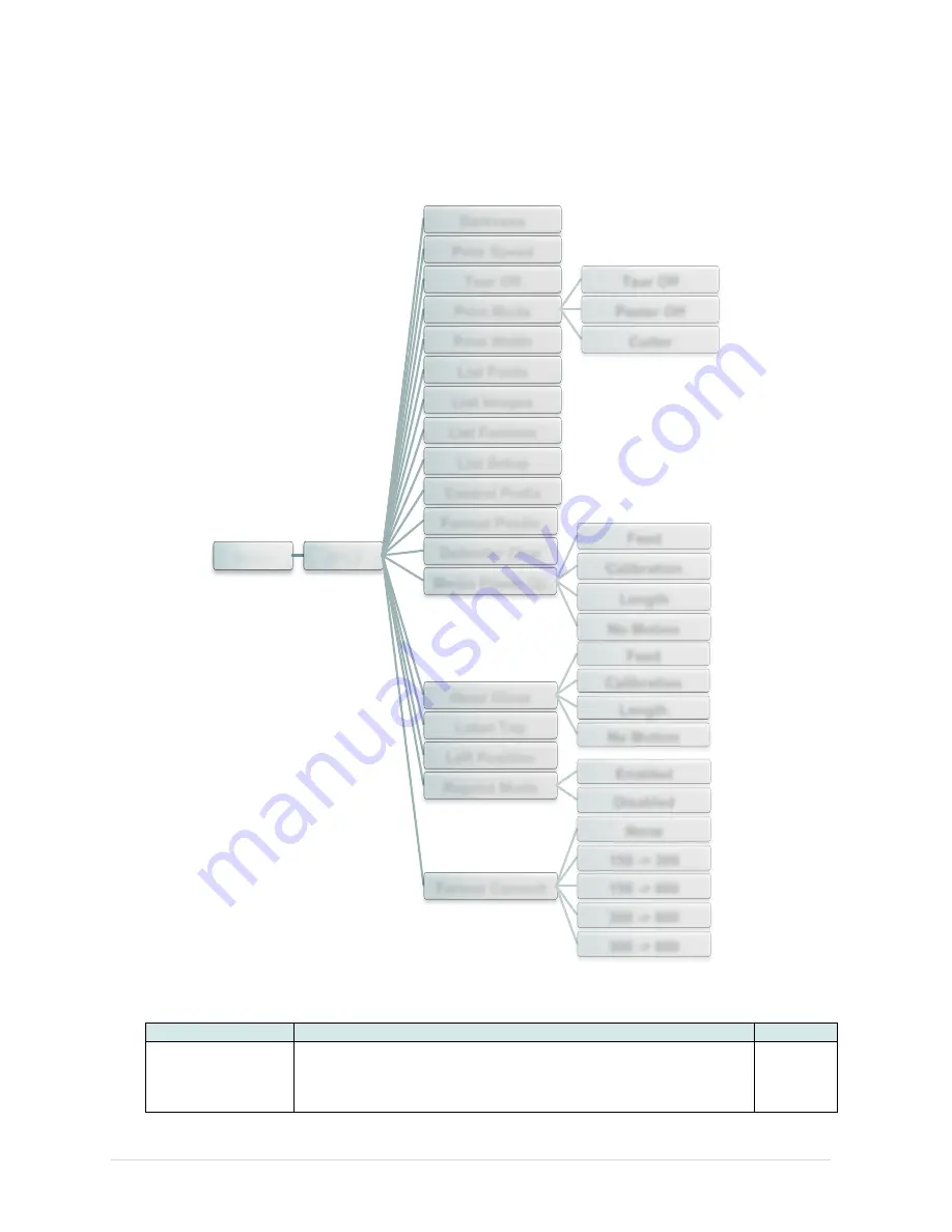 TSC TTP-286MT Series Скачать руководство пользователя страница 38