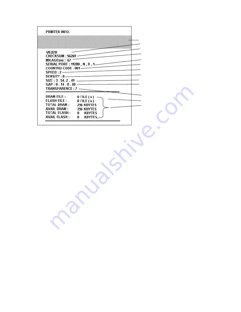 TSC TTP-342M Plus User Manual Download Page 23