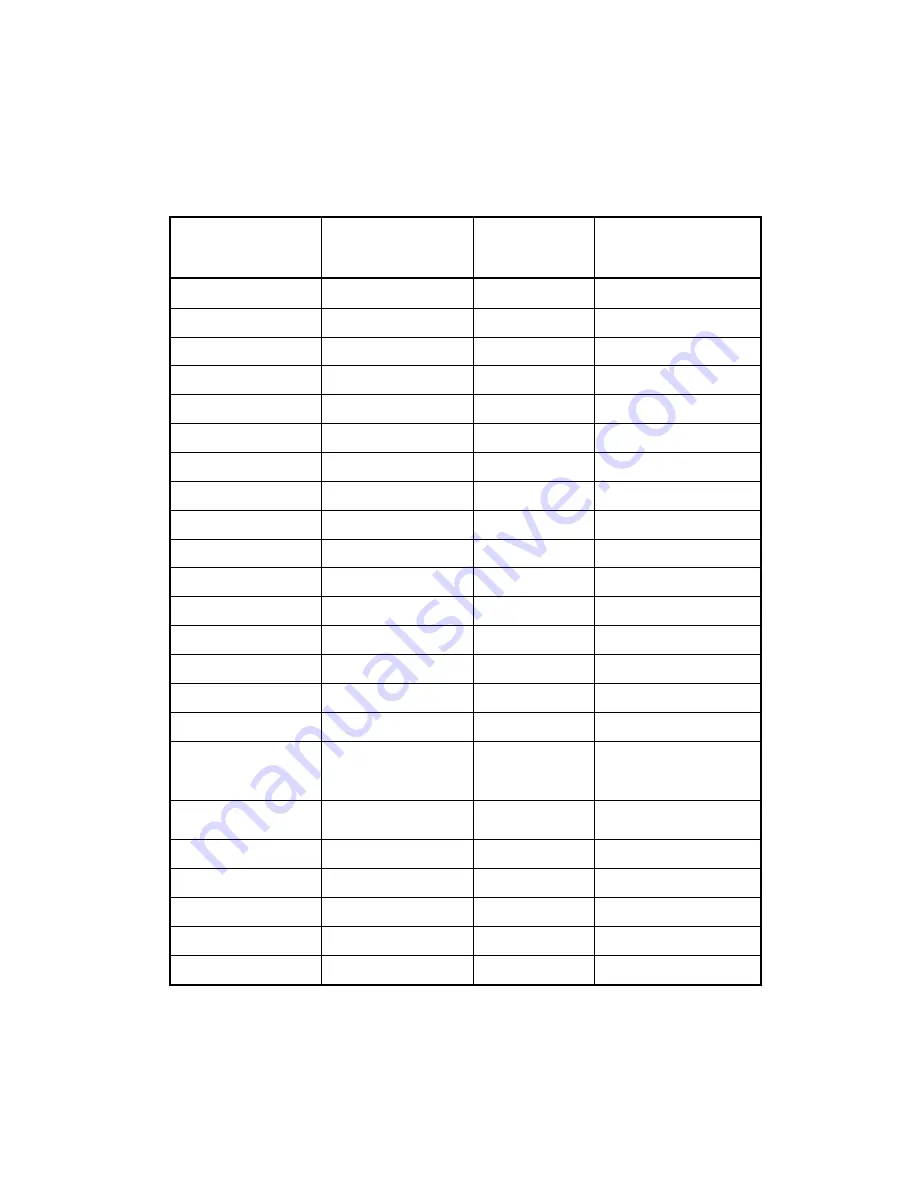 TSC TTP-342M Plus User Manual Download Page 26