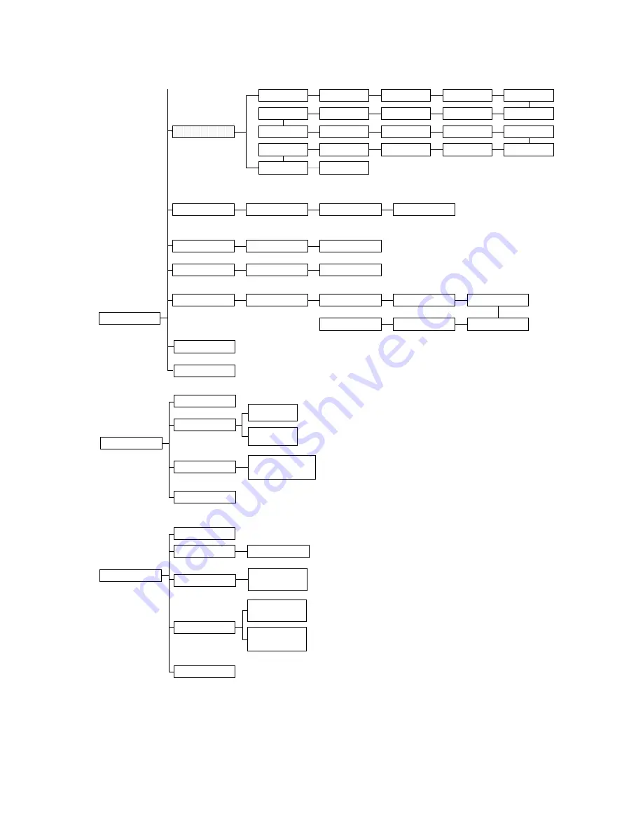 TSC TTP-342M Plus User Manual Download Page 32