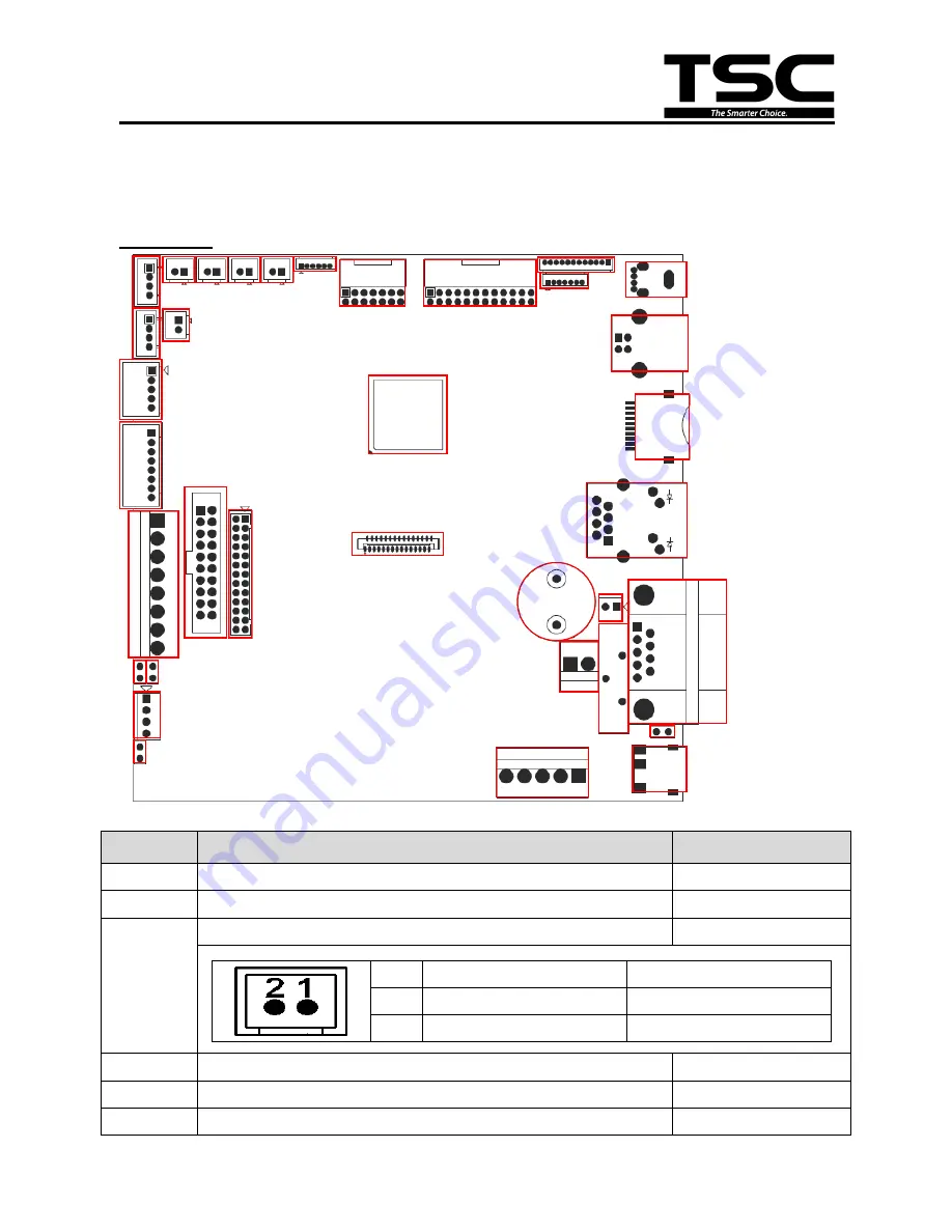 TSC TX200 Series Скачать руководство пользователя страница 8