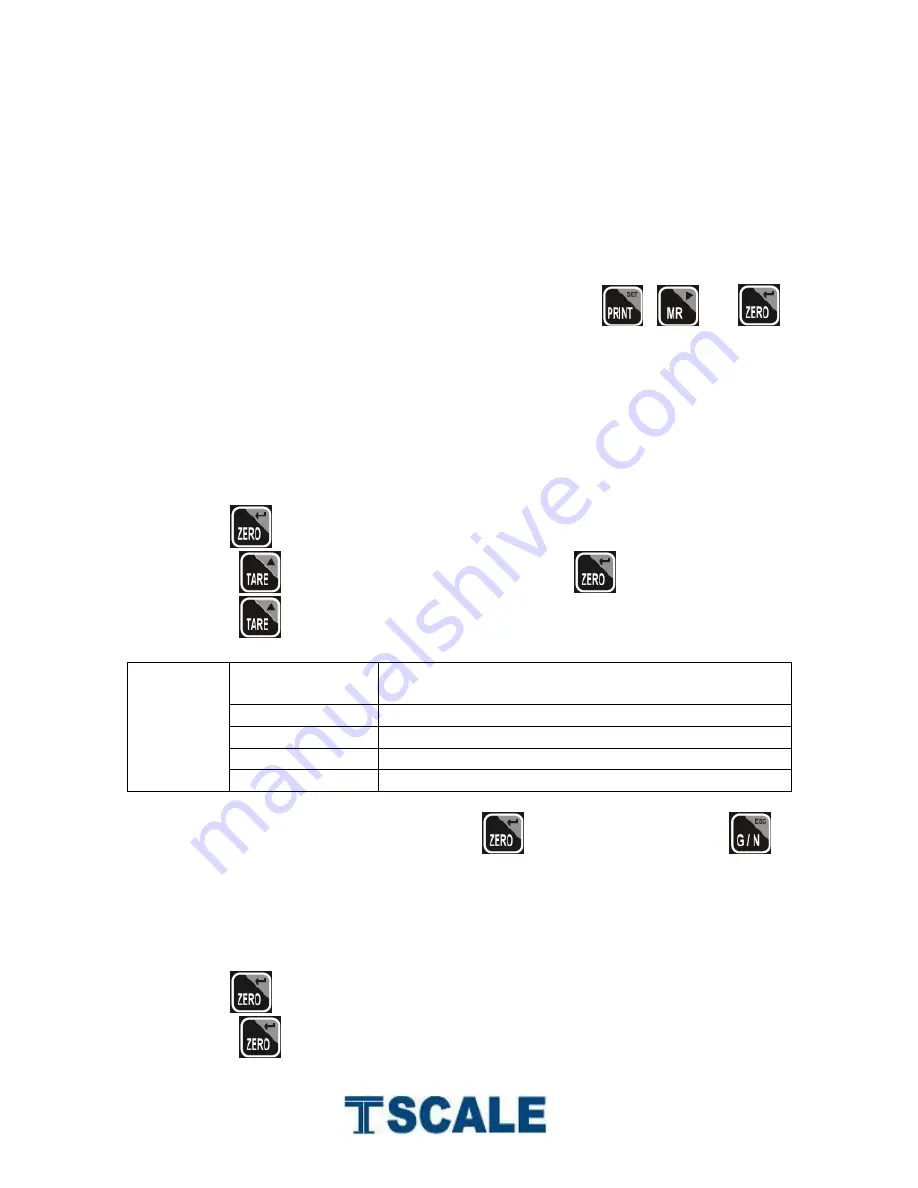 TScale BW Series Technical Manual Download Page 15