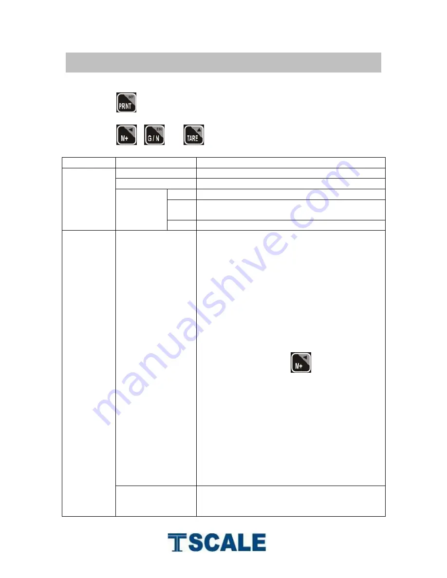 TScale BW Series Technical Manual Download Page 17