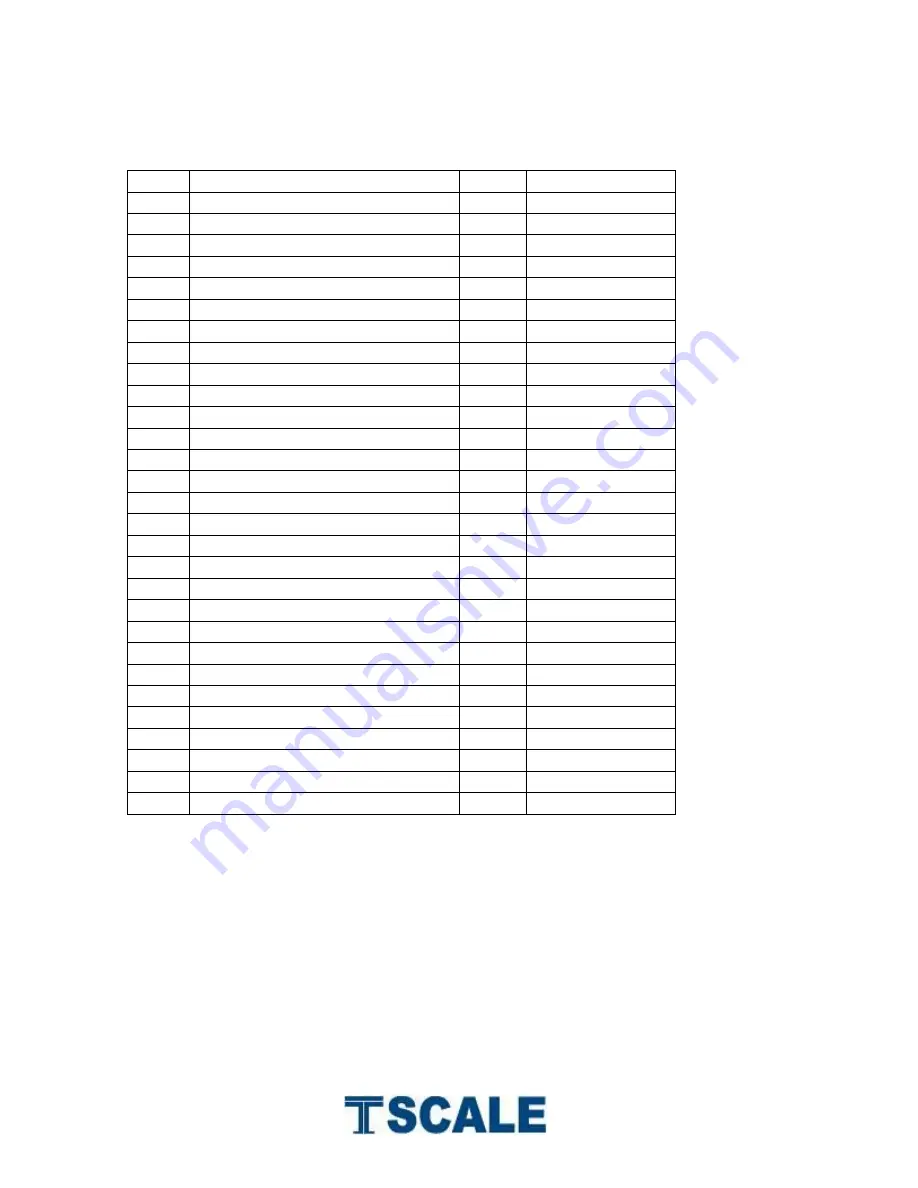 TScale BW Series Technical Manual Download Page 26