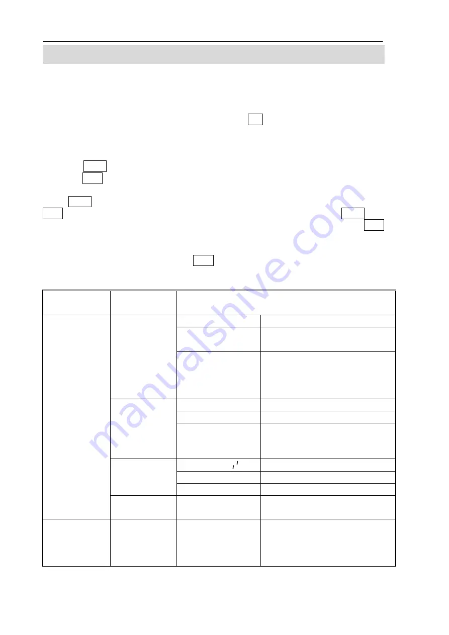 TScale JC 15 User Manual Download Page 22